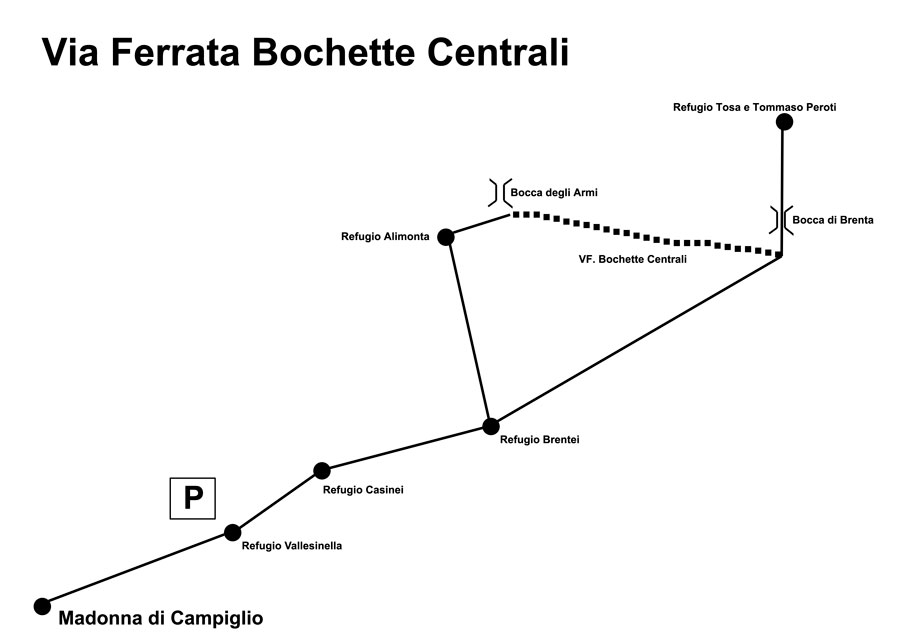 Croquis itinerario Bocchette Centrali 