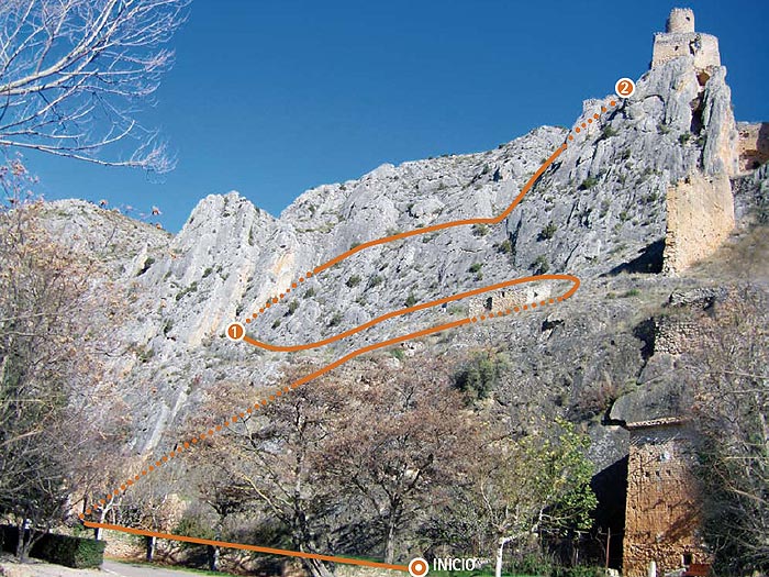 Croquis del camino de subida al Castillo de Embid 