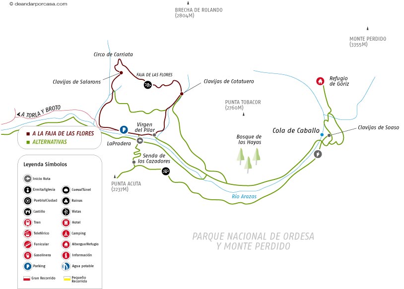 Croquis de la ruta 