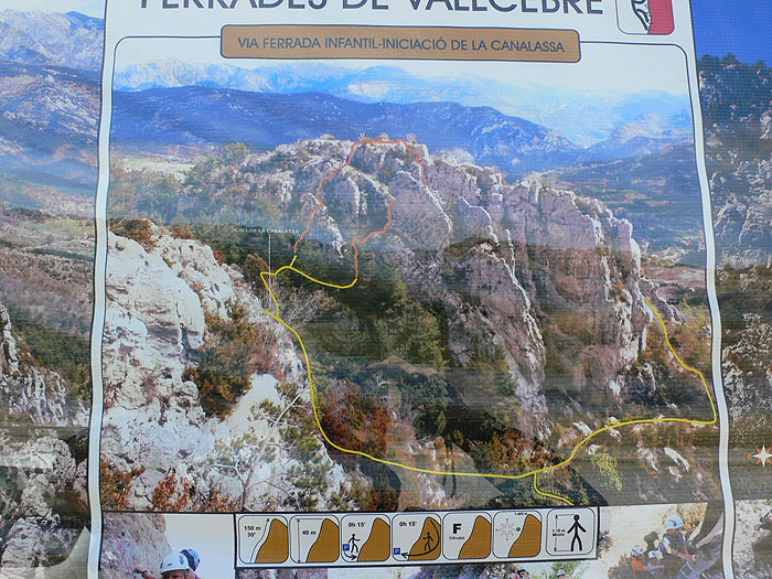 Croquis de la vía ferrata 