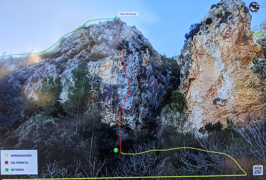 Croquis de la vía ferrata la Piqueta de Espadilla