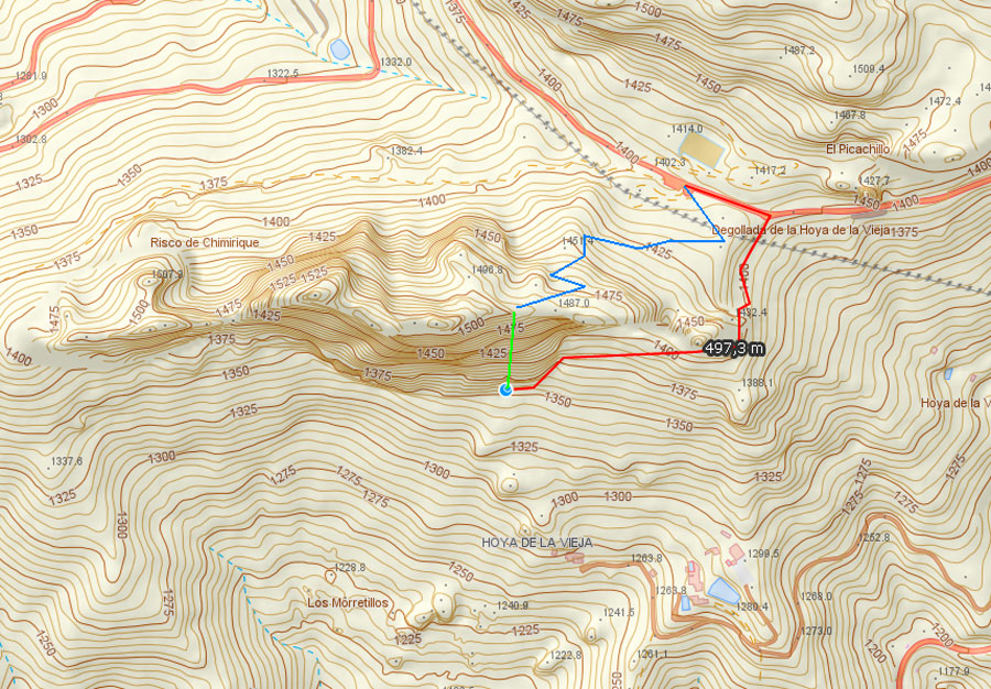 Topo aproximación -itinerario y retorno de la vía cordata de las Maguadas 