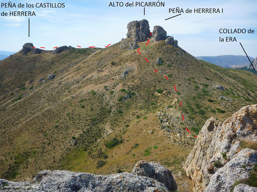 Paisaje desde la cima 