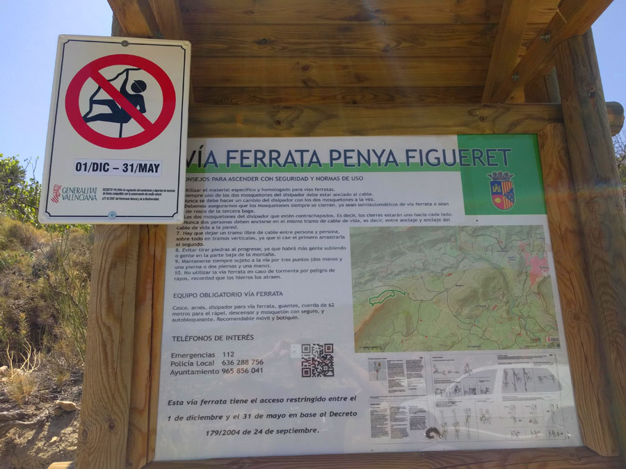 Plafón informativo al inicio de la Penya del Figueret -estacionamos delante- 