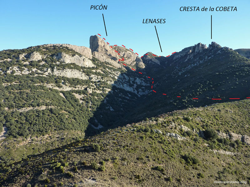 Girando hacia el barranco del Reguero del Águila 