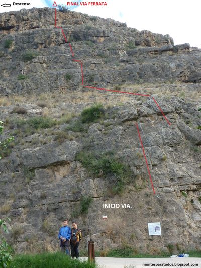 Trazado de la vía (© Montañismo para todos) 