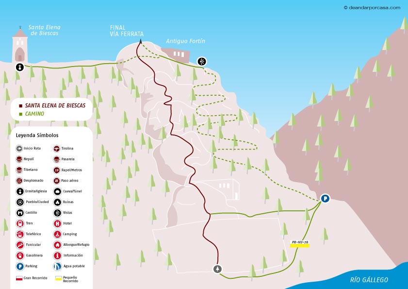 Croquis de la ruta 