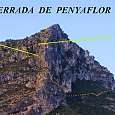 Croquis de la subida 