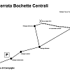 Croquis itinerario Bocchette Centrali / Bocchette Centrali | Dolomitas de Brenta 