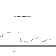Croquis de la vía ferrata 